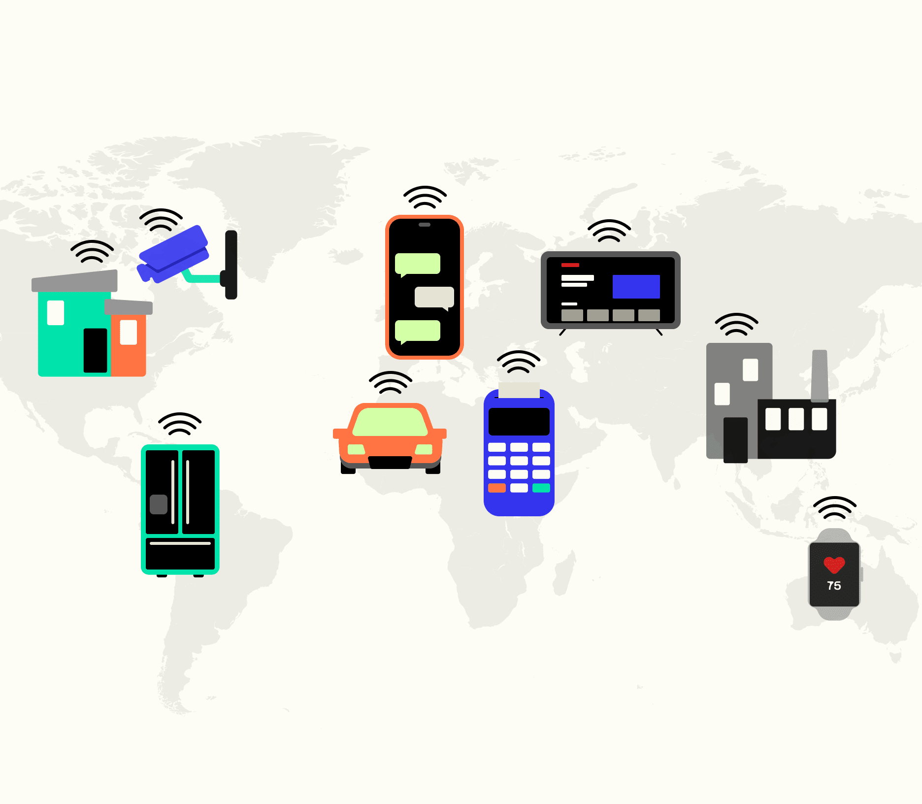 World Map How It Works Visual